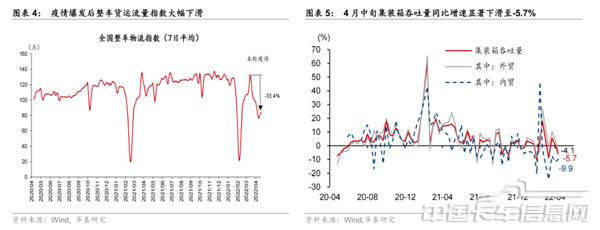 WX20220429-100538@2x.jpg