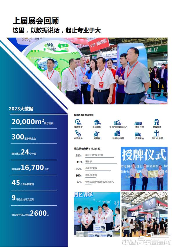 2024长三角快递物流供应链及技术装备展（杭州）-邀请函赵瑞_05.jpg