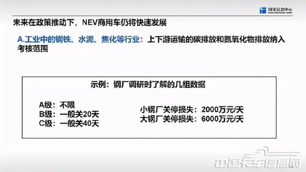 商用车市场总体形势与未来机遇-2024-04-商用车-28.jpg