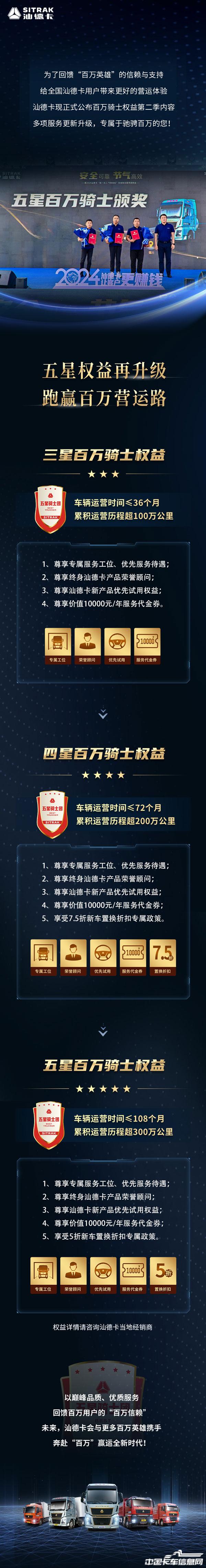 20240521-《汕德卡百万骑士权益第二季正式发布》.jpg