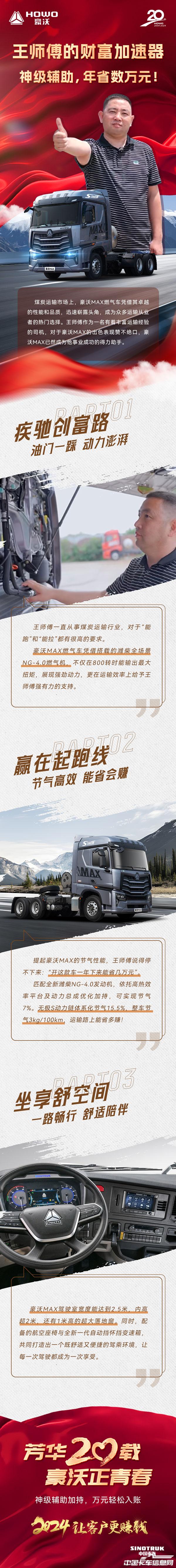 20240620-《清爽创富，当燃豪沃MAX燃气车——王师傅的财富加速器：神级辅助，年省数万元》长图.jpg