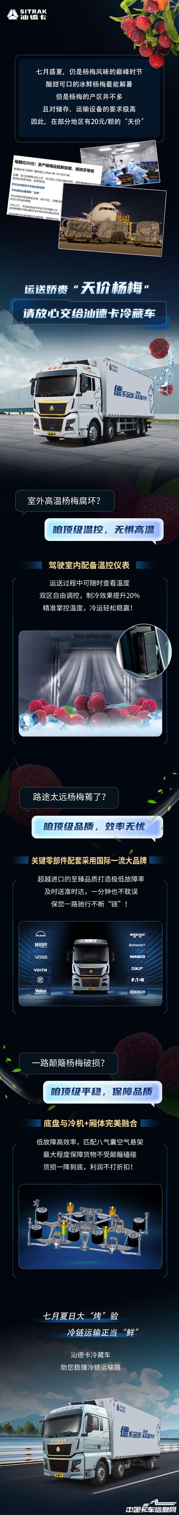 20240705-《运送娇贵“天价杨梅”-请放心交给汕德卡冷藏车》.jpg
