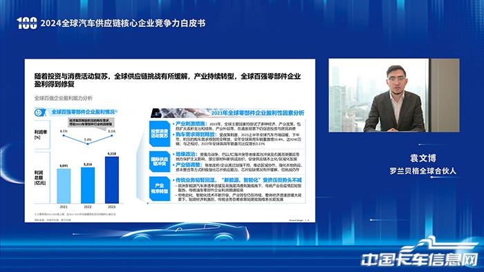 利润PPT-袁文博00.jpg
