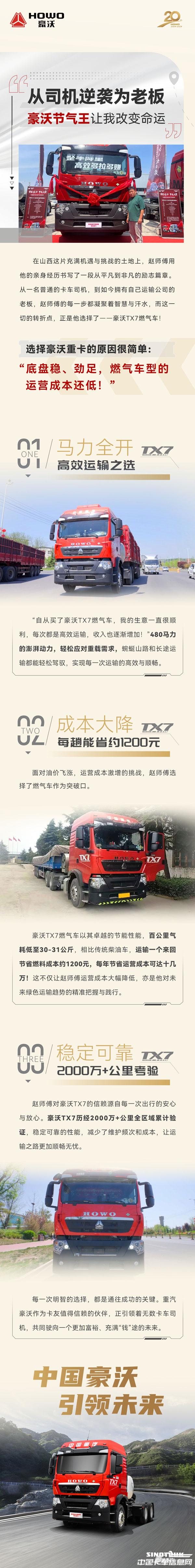 20241011-《【与沃同行】“从司机逆袭为老板，豪沃节气王让我改变命运！”》.jpg