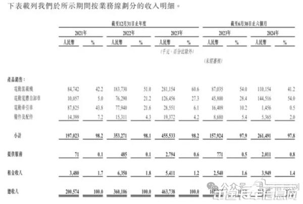 WX20241122-113343@2x.jpg