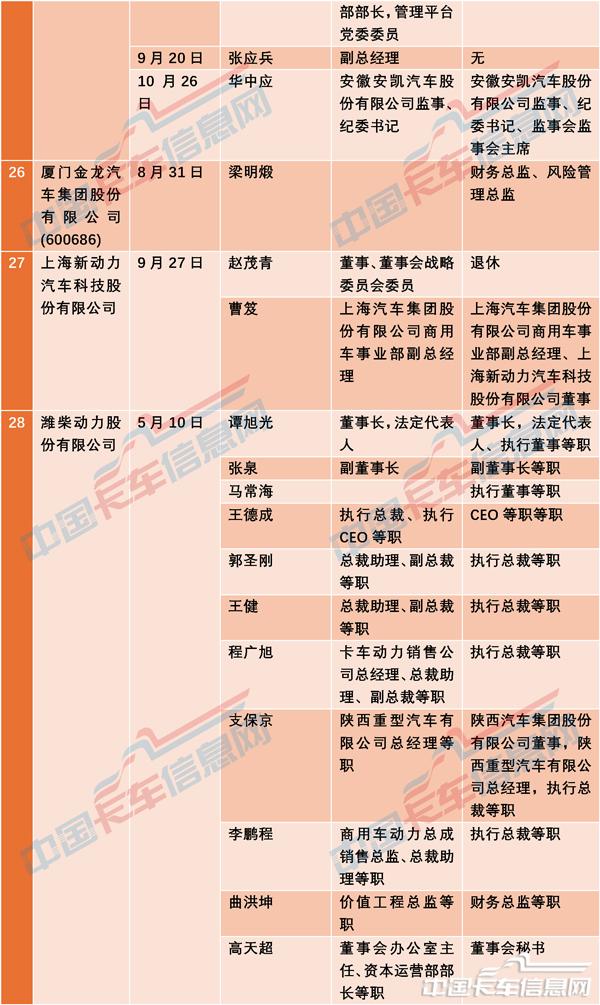 人事变动-12.jpg