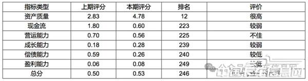 WX20250427-101806@2x.jpg