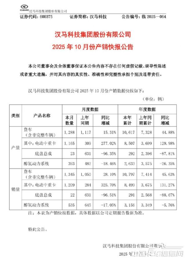 1762223694499221.jpg WX20251104-103307@2x.jpg