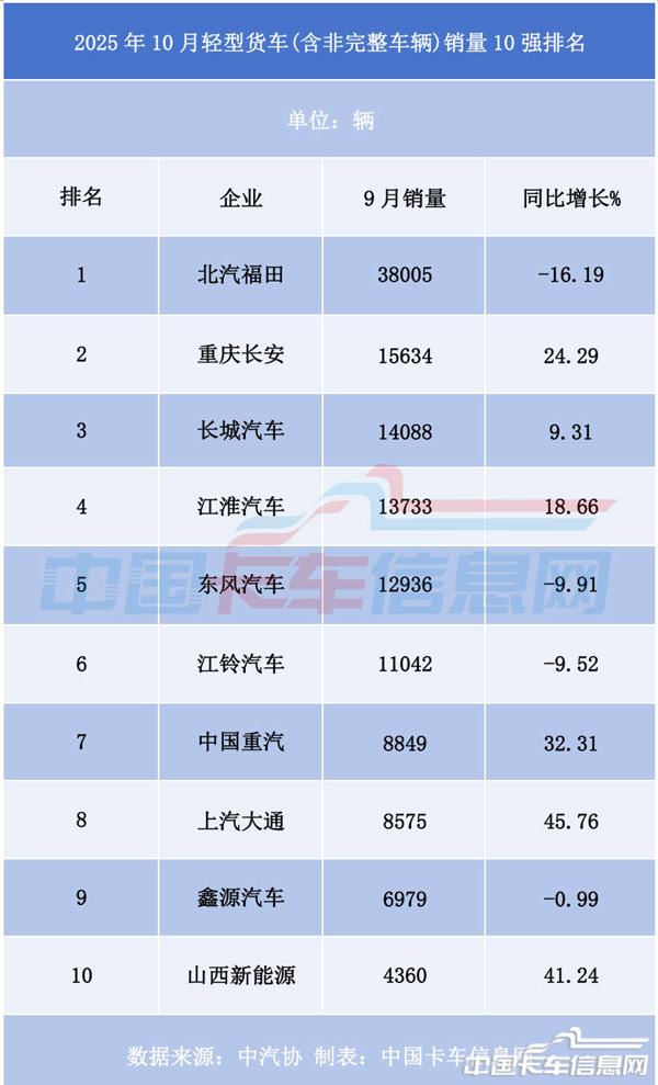 1762938272928268.jpg 5.jpg