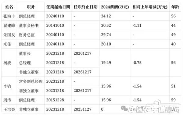 1764554233477978.jpg WX20251201-095643@2x.jpg