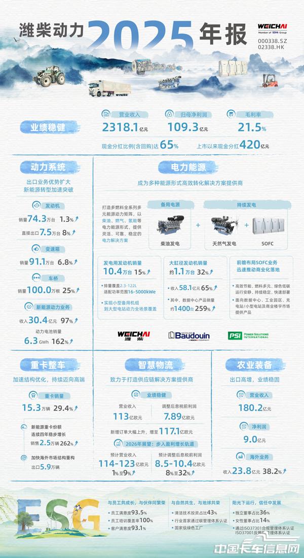 1774574459562472.jpg 8a07ff3c626c26e995fe4668db2fa104.jpg