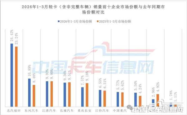 1776063562557862.jpg WX20260413-145725@2x.jpg