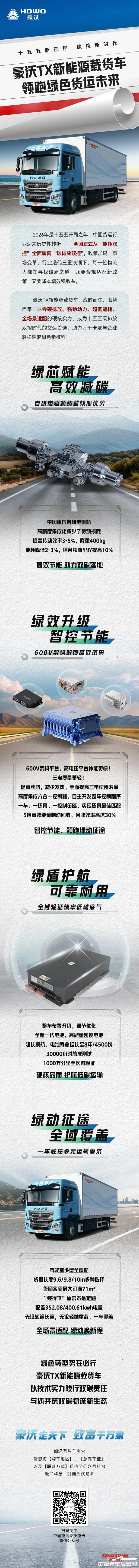 20260519《十五五新征程，碳控新时代｜豪沃TX新能源载货车，领跑绿色货运未来》.jpg